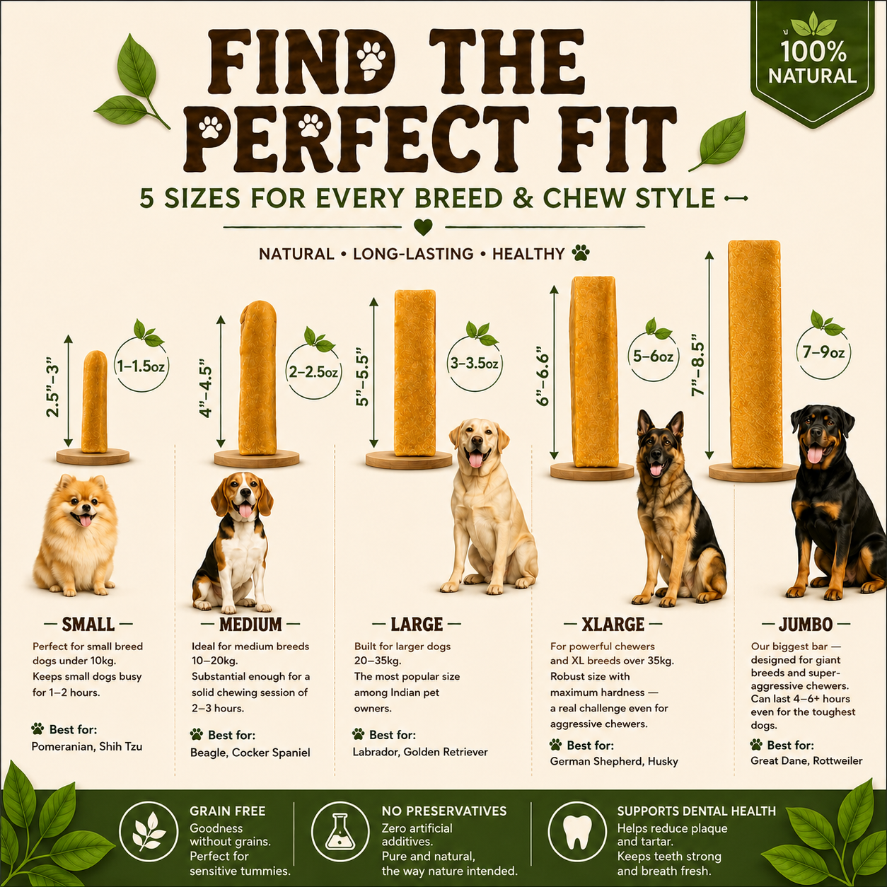 All 5 Pawpular bar sizes from Small to Jumbo